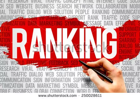 UMK w Toruniu w światowym rankingu 