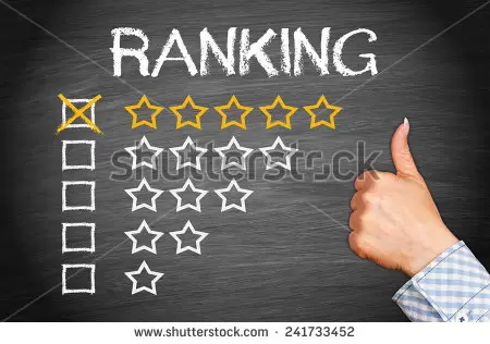 UMK w kolejnym światowym rankingu uczelni wyższych 