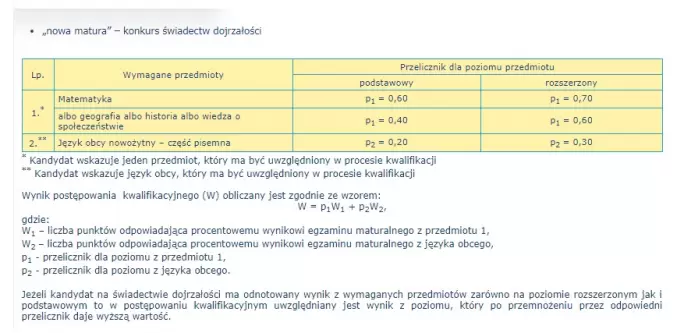 Uczelnia UMK