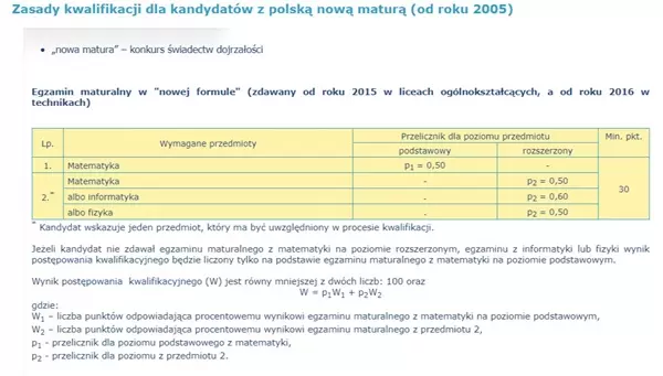 zasady rekrutacji umk